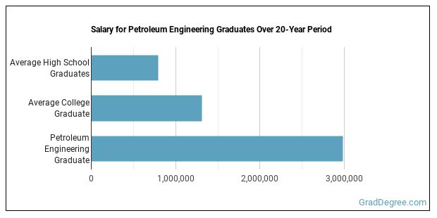 List of UMaT Courses and their Cut-Off Points for 2024/2025 visual data 4